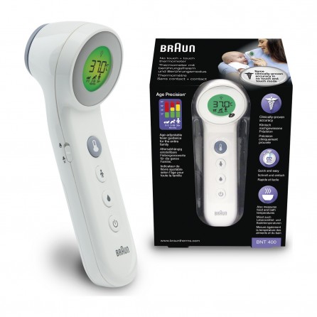 E-Ticaret Altyapısı | Güçlü ve Hazır Sistemler – SOLVES