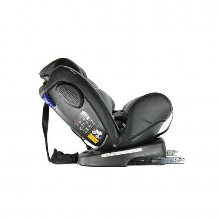 E-Ticaret Altyapısı | Güçlü ve Hazır Sistemler – SOLVES